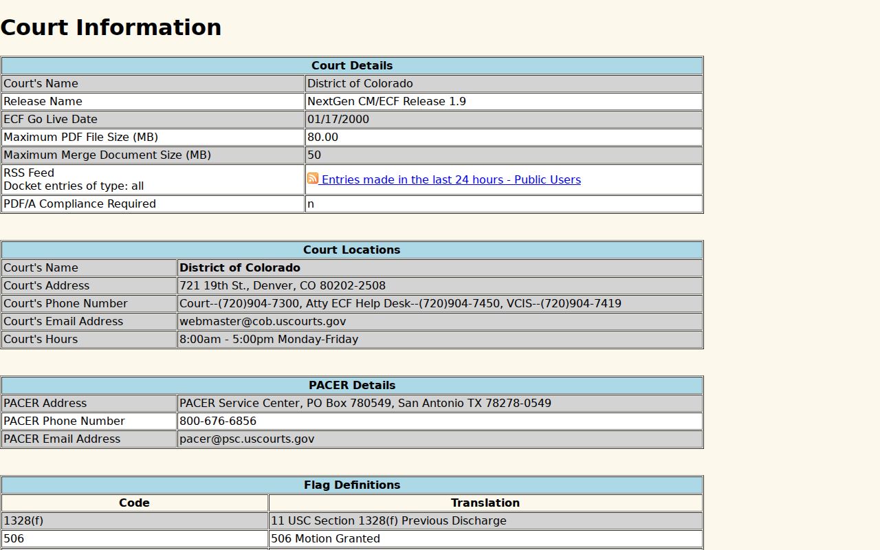 Crestone court records contrasted with federal bankruptcy filing information